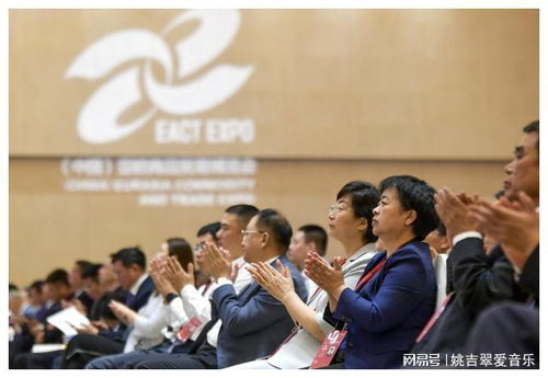 亞歐商品貿易博覽會在烏魯木齊盛大開幕，推動區域經濟合作邁向新高度